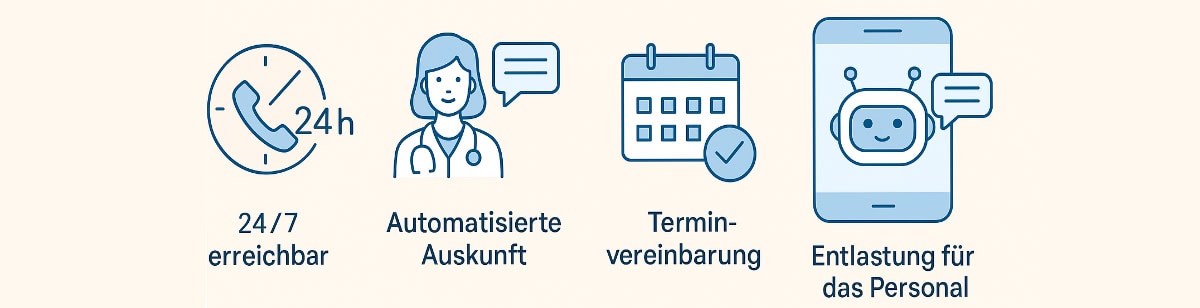 Grafik Arzt Chatboot